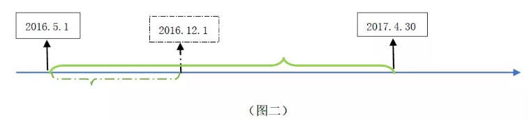 blob.png