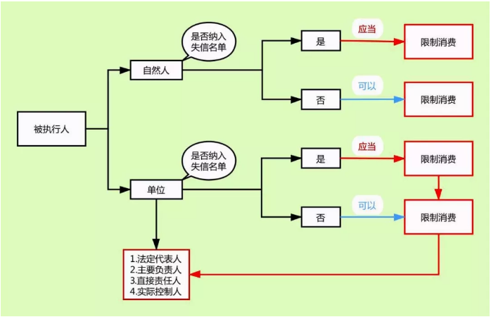 1577151815771331.png 16.png